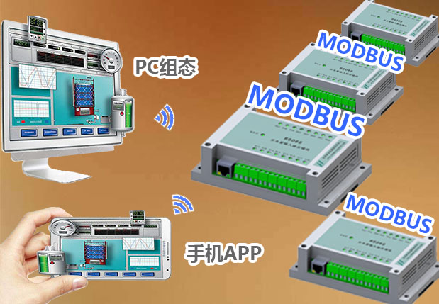 手机APP测控modbus设备